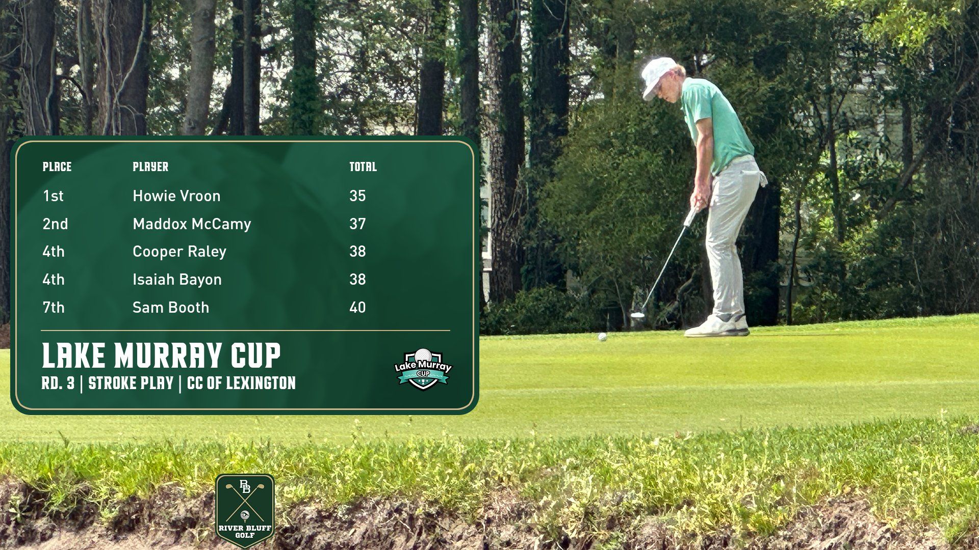 MGO Lf Ind Scores Lake Murray Cup Rd 3 1777652816215